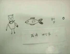 二字开头的成语祝福语,双喜临门